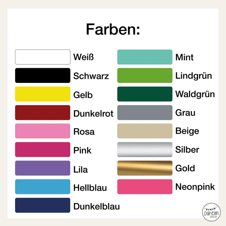 Namenssticker für Kinder-Briefkasten/Briefkasten